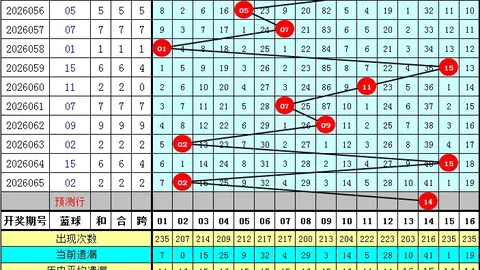 第2026160期 2026年福彩3第160期深度解析：独胆8揭晓，一码和值15