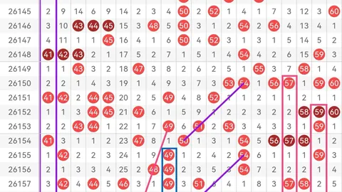 2026年粉丝致富秘籍：排列3第26144期选号攻略